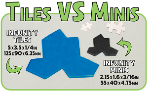 InFUNity KS Tiles VS Minis HIREZ