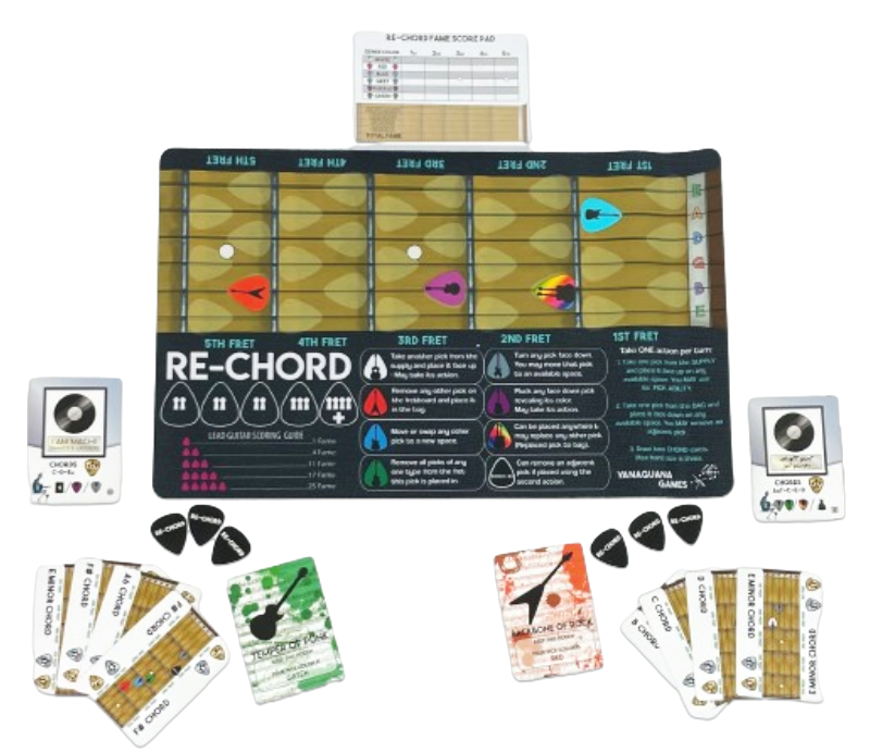Re Chord Set Up Graphic